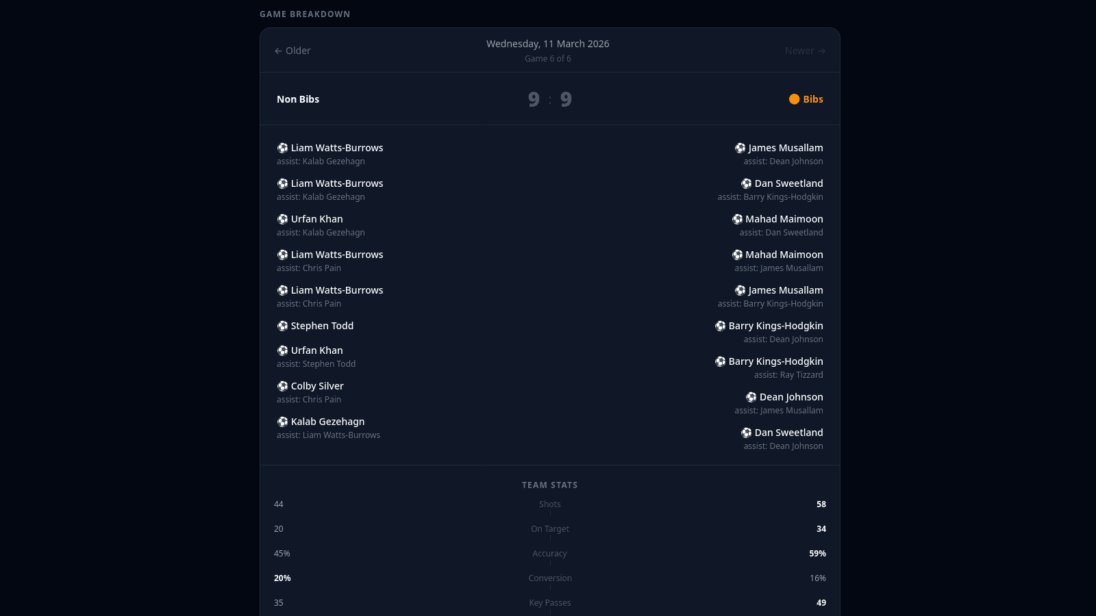 7-aside Football Stats Tracker screenshot 4